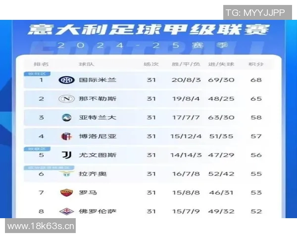 意甲七雄球队盘点及各球队辉煌成就对比 意甲七雄球队盘点及各球队辉煌成就对比